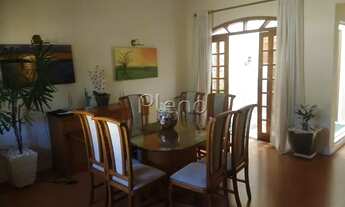 Imagem 7: Casa - Parque Alto Taquaral - Campinas