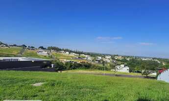 Imagem 3: TERRENO- SAINT PATRICK (1.000 m²