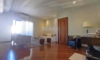 Imagem 6: Cobertura - Cambuí - Campinas