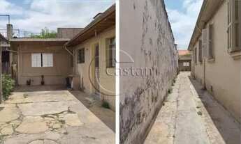 Imagem 5: Terreno Residencial em Mooca