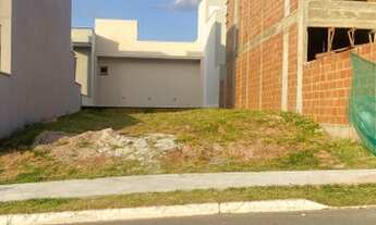 Imagem 2: TERRENO RESIDENCIAL em JUNDIAÍ - SP, JARDIM CELESTE