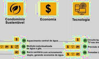 Imagem 3: Área privativa à venda, 2 quartos, 2 suítes, 2 vagas, São Pedro - Belo Horizonte/MG