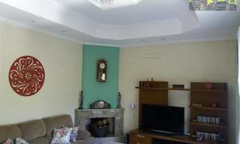 Imagem: Casas em Condomínio à venda em Jundiaí/SP