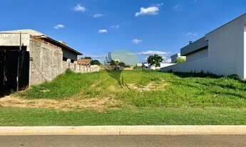 Imagem 5: Terreno para Venda em Itu, Condomínio Residencial Una