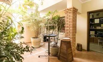 Imagem 2: Casa à venda no Condomínio Residencial Vila Verde em Campinas SP