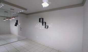 Imagem 2: Apartamento para aluguel, 2 quartos, Jardim Nova Suíça - Piracicaba