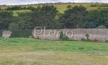 Imagem 7: Terreno - Loteamento Parque dos Alecrins - Campinas