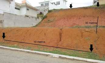 Imagem: Terreno de 300m2 à venda no condomínio