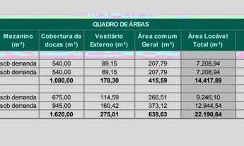 Imagem 5: Galpão Locação Cajamar | 9.246,10 m² | 22 Docas Niveladora