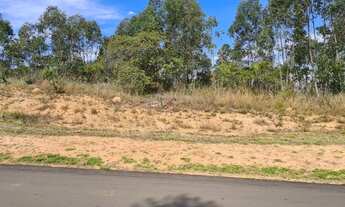 Imagem 3: Lote a Venda Condomínio Terras de São José II - Itu - SP