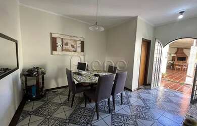 Imagem 4: Venda e locação