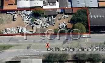 Imagem 6: área - Jardim do Lago - Campinas