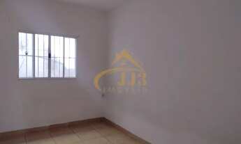 Imagem 7: Locação de Casas / Fundos na cidade de Sorocaba