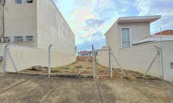 Imagem 2: Terreno à venda no Parque Nova Suíça - Valinhos