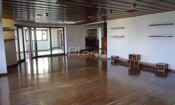 Imagem 7: Apartamento - Cambuí - Campinas