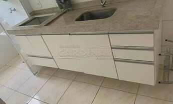 Imagem: Apartamento Padrão em São Carlos