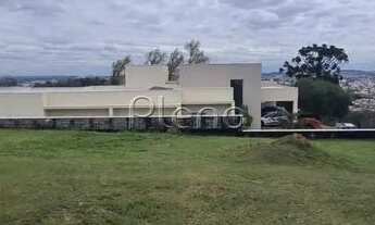 Imagem 4: Terreno à venda no Condomínio Moinho de Vento em Valinhos-SP