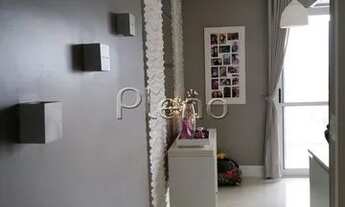 Imagem 3: Apartamento - Swift - Campinas