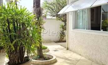 Imagem 5: Casa - Vila Nogueira - Campinas