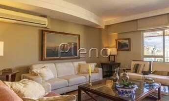 Imagem 2: Apartamento à venda no bairro Cambuí em Campinas