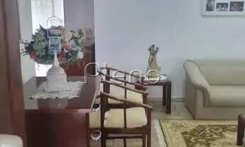 Imagem 7: Casa à venda no Condomínio Maison Blanche - Valinhos/SP