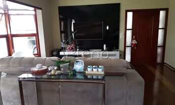 Imagem 3: Casa - Loteamento Parque das Hortências (Sousas) - Campinas