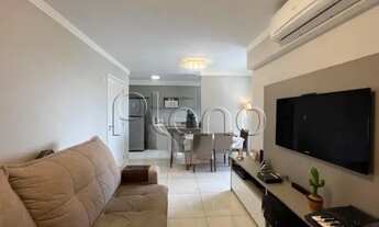 Imagem 5: Apartamento à venda na região do Mansões Santo Antônio - Campinas/SP