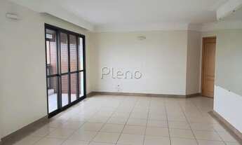 Imagem: Apartamento - Vila Brandina - Campinas