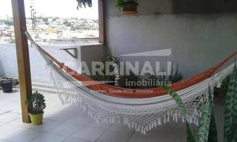 Imagem 6: Cobertura duplex à venda com 3 dormitórios no Jardim Nova Europa, em Campinas