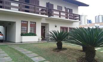 Imagem 3: Sobrado à venda em Campinas, Chácara Primavera, com 4 quartos, com 508 m²