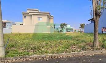 Imagem 2: Terreno - Village Monte Cristo - Cosmópolis