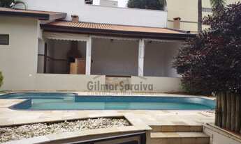 Imagem 4: Casa - Loteamento Caminhos de São Conrado (Sousas) - Campinas