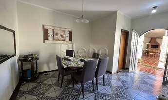 Imagem 4: Venda e locação