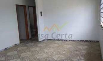 Imagem 6: Locação de Casas / Padrão na cidade de Mogi Guaçu