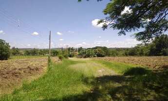 Imagem 6: área - Loteamento Chácaras Vale das Garças - Campinas