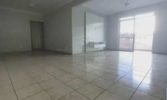 Imagem: Apartamento Padrão em São José do Rio