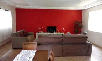 Imagem 4: Casa - Loteamento Parque São Martinho - Campinas