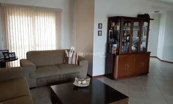 Imagem 5: Casa - Loteamento Caminhos de São Conrado (Sousas) - Campinas