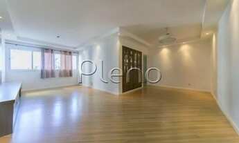 Imagem 2: Apartamento à venda no Centro - Campinas/SP