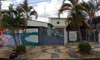 Imagem 3: Casa - Parque Industrial - Campinas