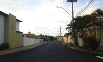 Imagem 4: Casa Padrão em São Carlos