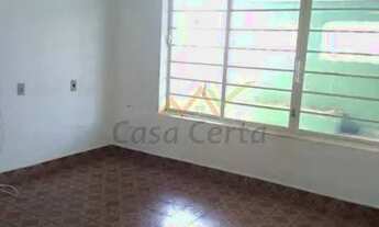 Imagem 6: Locação de Casas / Padrão na cidade de Mogi Guaçu