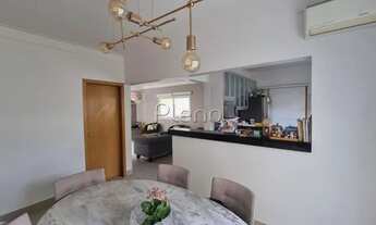 Imagem 7: Casa à venda no Condomínio Terras do Fontanário - Paulínia/SP