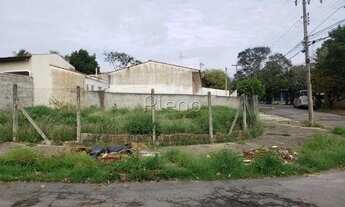 Imagem 6: Terreno à venda no Parque São Quirino - Campinas