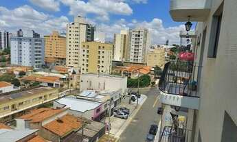 Imagem: Apartamento á venda na Vila Rossi Borghi