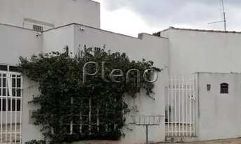 Imagem 3: Casa à venda e locação no Jardim Nova Europa - Campinas/SP