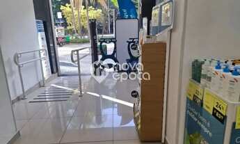 Imagem 3: Leblon Galpão / depósito com venda por R$25.000.000