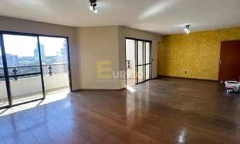 Imagem 4: Apartamento Residencial- Jundiaí/SP