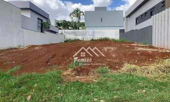 Imagem 2: Terreno à venda, 459 m² por R$ 795.000,00 - Condomínio Bella Città - Ribeirão Preto/SP