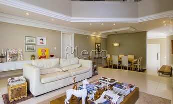 Imagem: Casa à venda no Loteamento Alphaville Campinas